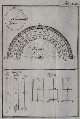 Bild Nr.2: 136-532 Tempelhof,G.F.v.: (Militaria)