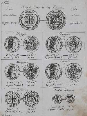 Bild Nr.1: 136-555 Darier,H.: (Numismatik u. Siegelkunde, Medaillen)