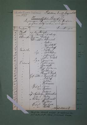 Bild Nr.2: 136-612 Hofjagden Hohenzollern.: (Jagd)