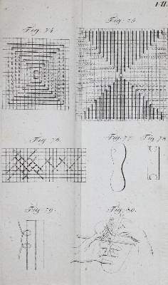 Bild Nr.2: 136-626 (Leidenfrost),C.: (Küche und Haushalt, Haushalt)