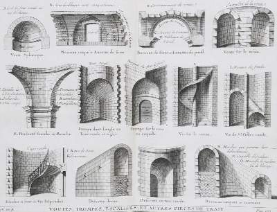 Bild Nr.2: 136-663 Aviler,A.-C.de.: (Architektur)