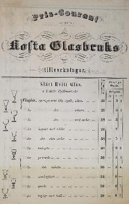 Bild Nr.1: 136-701 Kosta Glasbruks.: (Kunstwissenschaft)