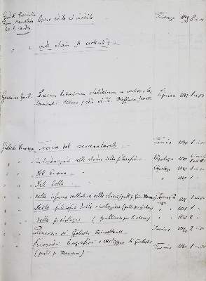 Bild Nr.1: 136-736 Esser,H.J.: (Bibliothek, Schaezler)
