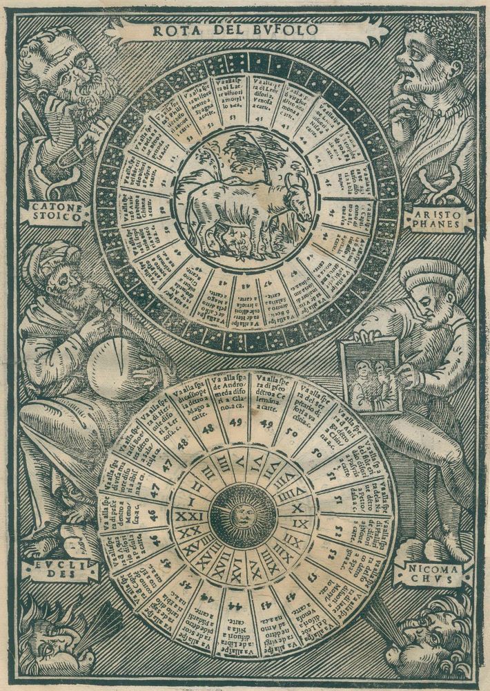 Große Abbildung Nr.2: 137-110 (Fanti,S.: (Alte Drucke, Handschriften und Theologie)