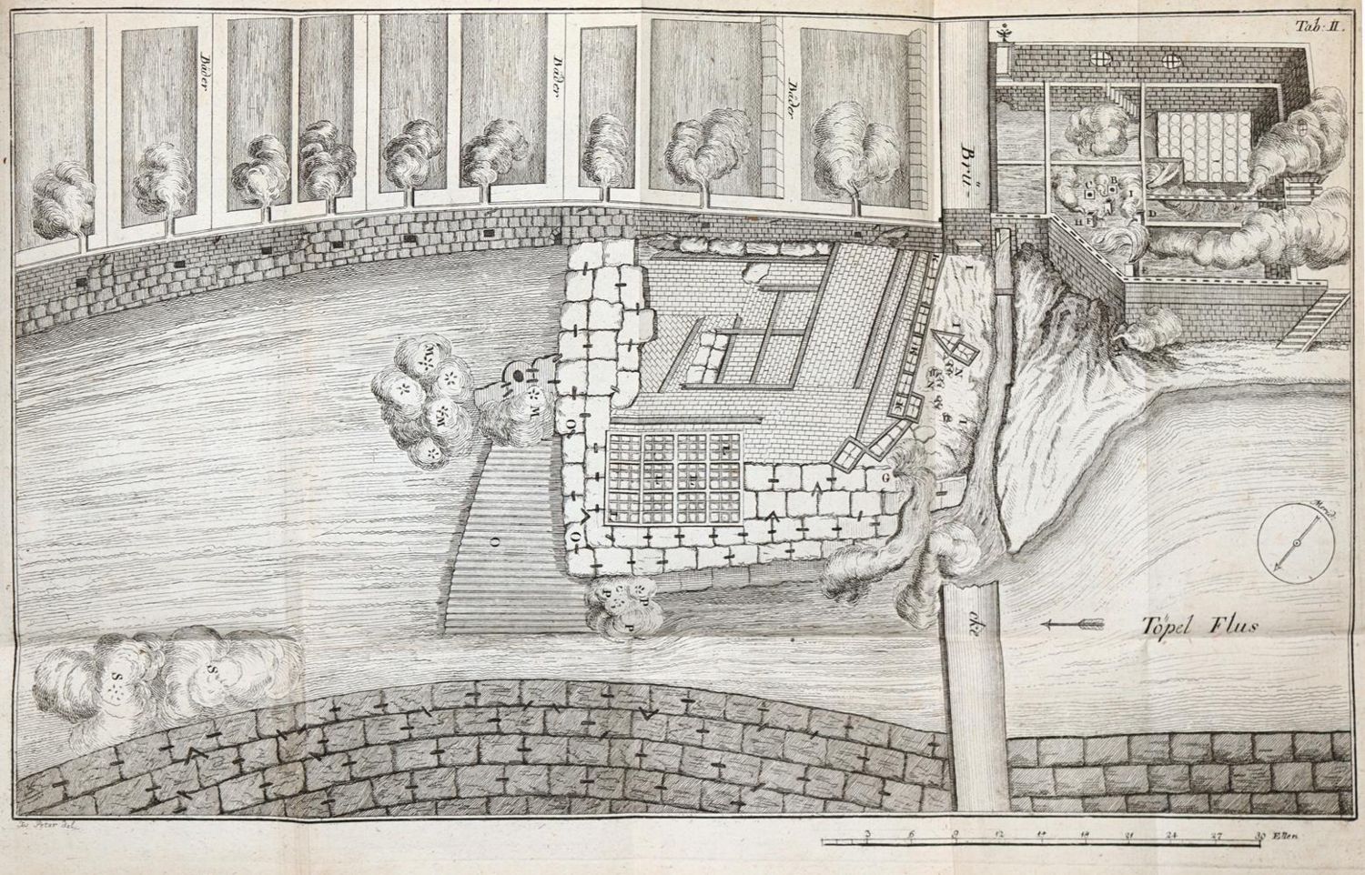 Große Abbildung Nr.1: 137-1437 Becher,D.: (Medizin, Balneologie)