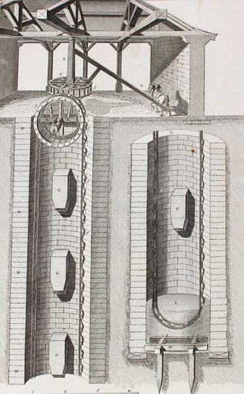 Große Abbildung Nr.1: 137-1528 Diderot und D'Alembert.: (Verschiedene Gebiete - Varia, Berufe)