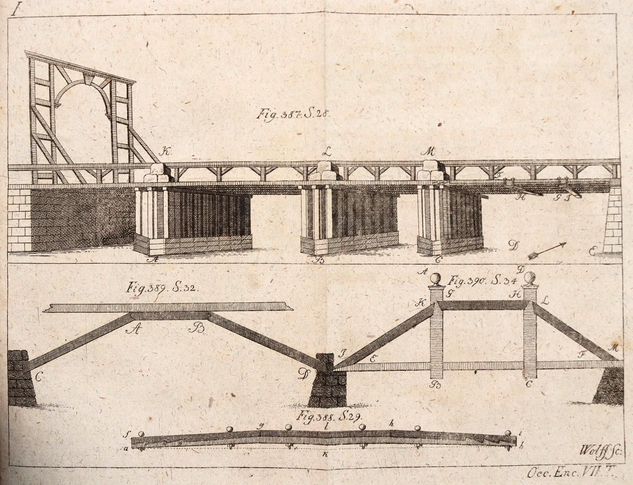 Große Abbildung Nr.1: 137-1551 Krünitz,J.G.: (Verschiedene Länder - Geschichte)