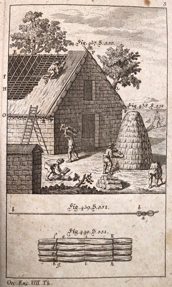 Große Abbildung Nr.1: 137-1552 Krünitz,J.G.: (Verschiedene Länder - Geschichte)