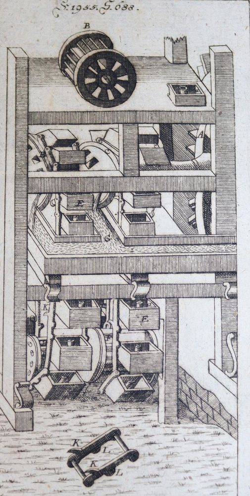 Große Abbildung Nr.1: 137-1573 Krünitz,J.G.: (Verschiedene Länder - Geschichte)