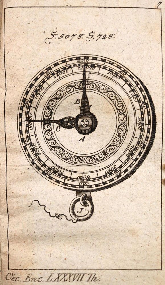 Große Abbildung Nr.1: 137-1598 Krünitz,J.G.: (Verschiedene Länder - Geschichte)