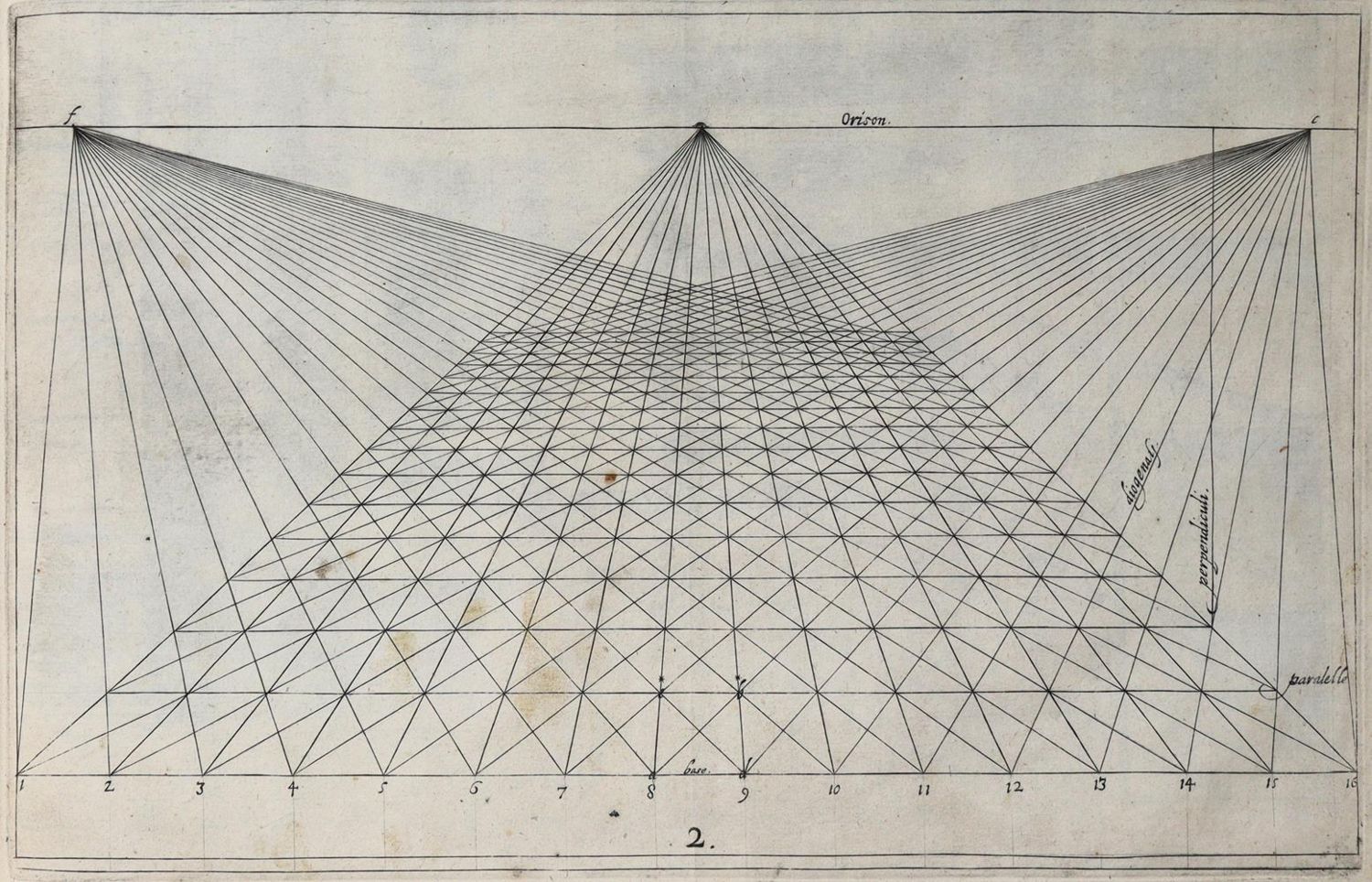 Große Abbildung Nr.2: 137-1611 Marolois,S.: (Verschiedene Gebiete - Varia, Mathematik)