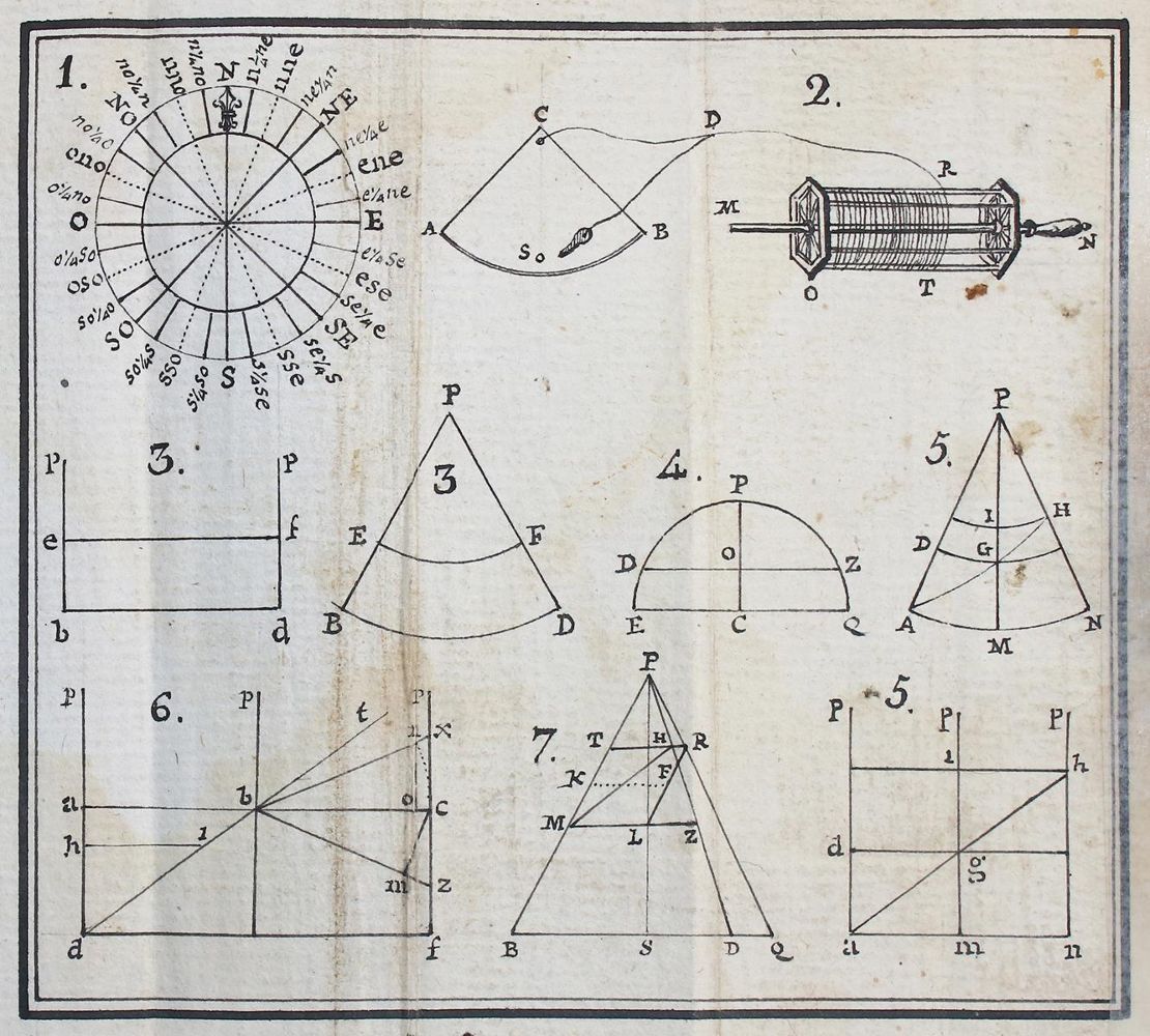 Große Abbildung Nr.2: 137-165 Navigation.: (Handschriften)