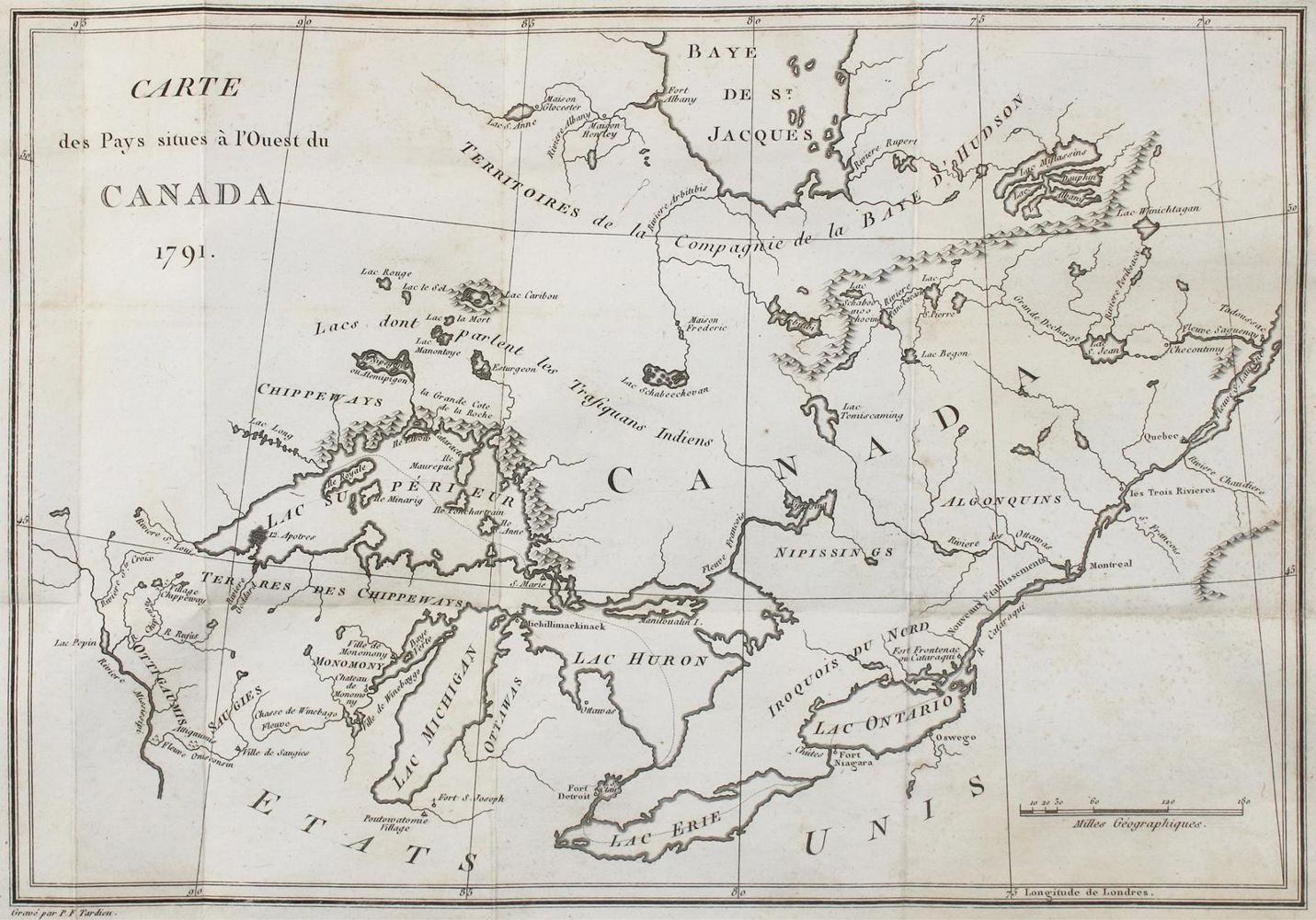 Große Abbildung Nr.1: 137-1677 Long,J.: (Amerika)