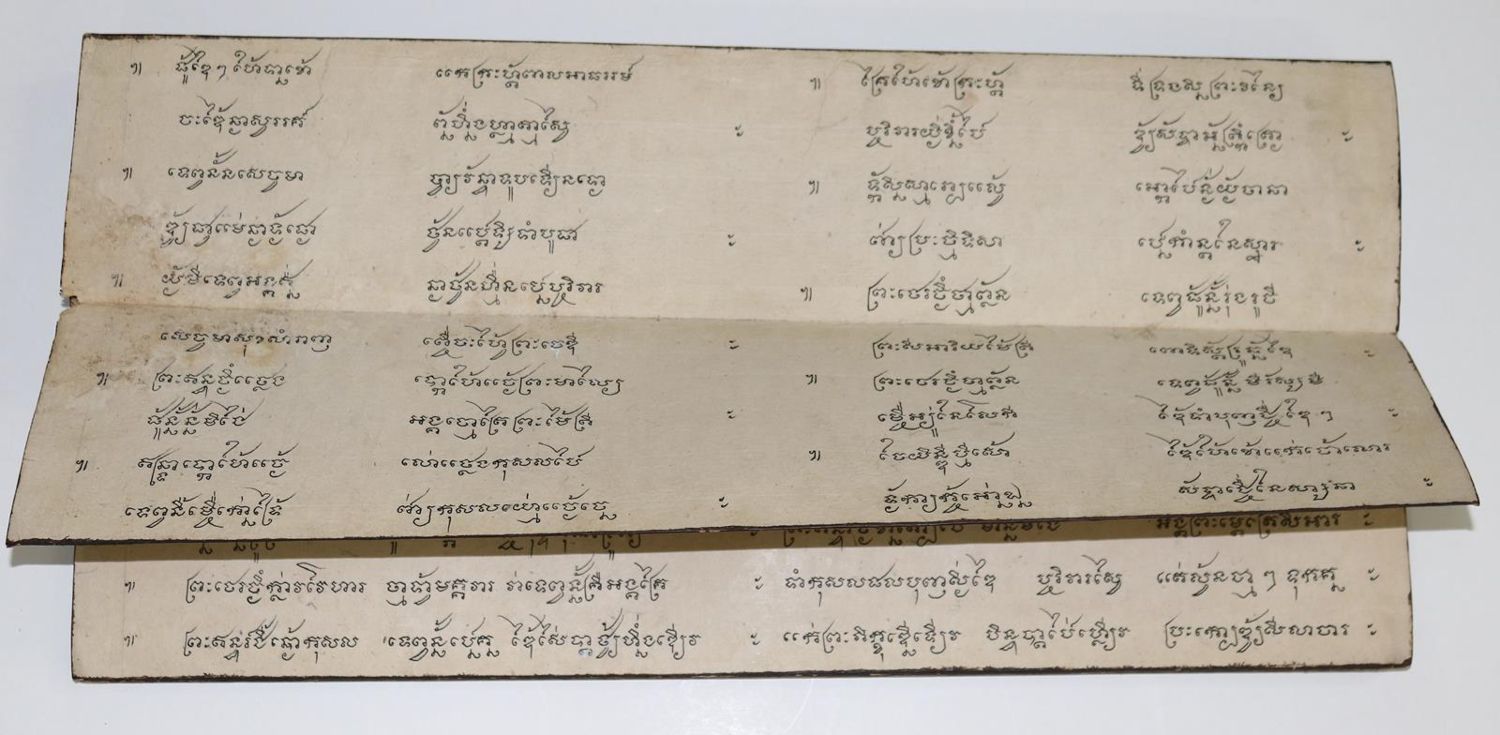 Große Abbildung Nr.4: 137-176 Buddhistisches Manuskript: (Handschriften, Thailand)