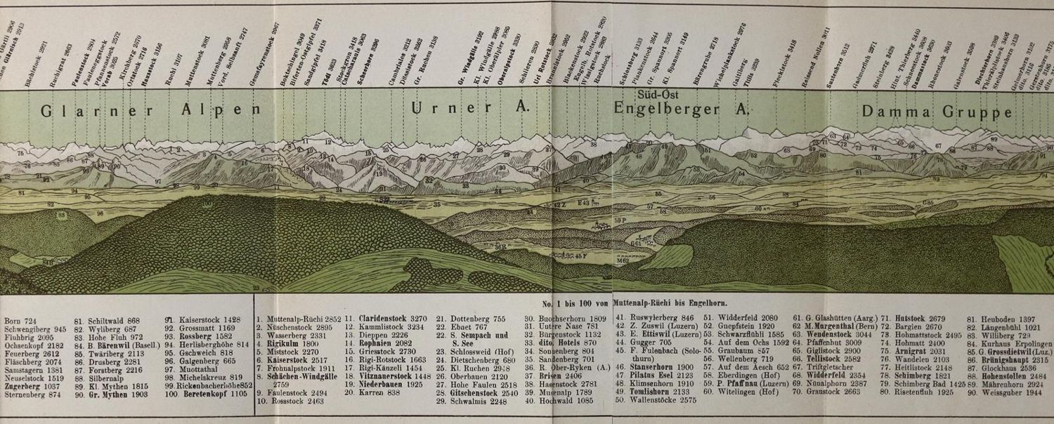 Große Abbildung Nr.1: 137-2007 Dürrenberger,F.: (Verschiedene Länder - Geschichte, Alpen und Alpinismus)