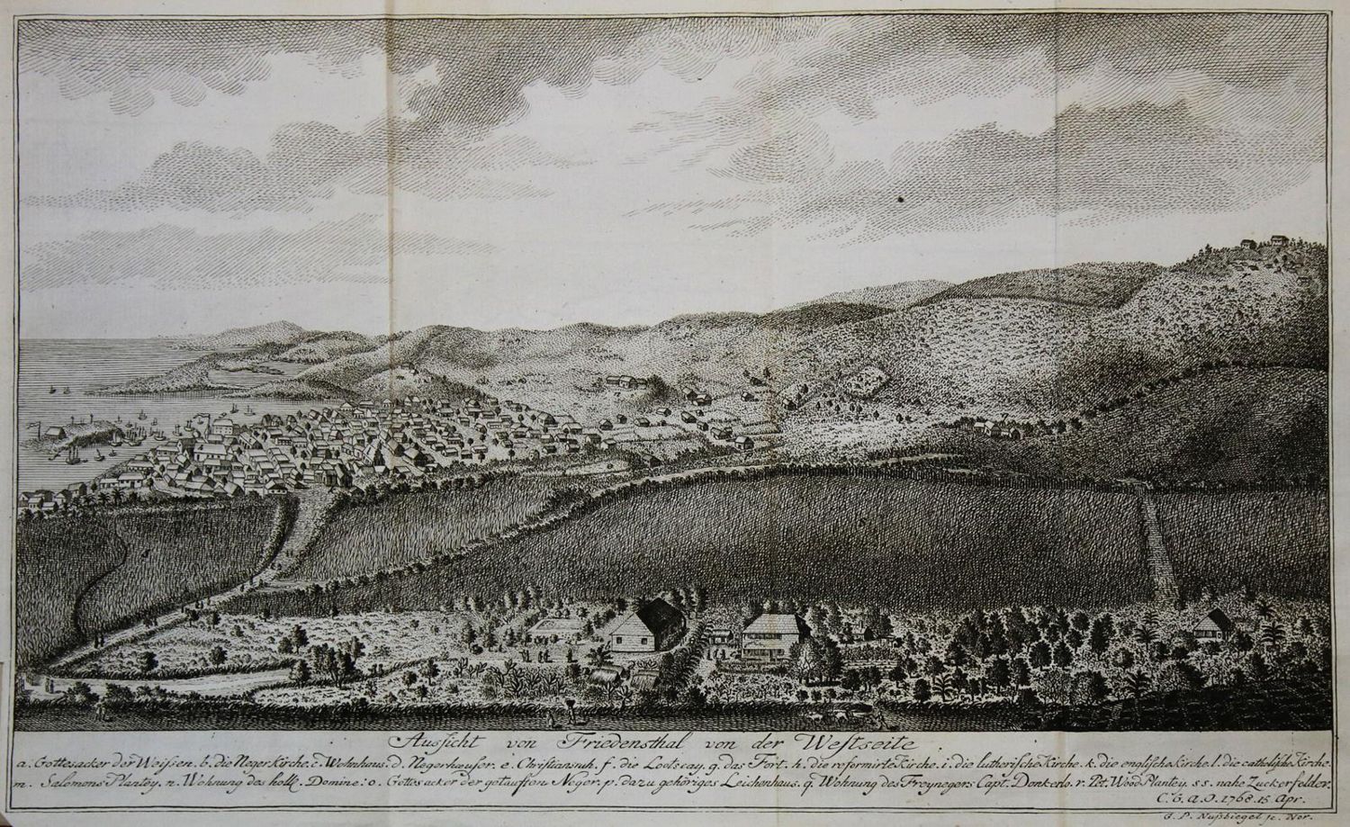 Große Abbildung Nr.6: 137-2075 Oldendorp,C.G.A.: (Verschiedene Länder - Geschichte)
