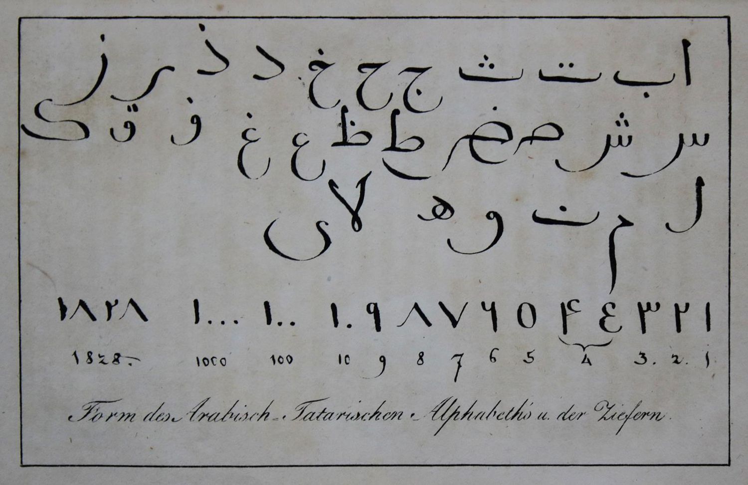 Große Abbildung Nr.3: 137-2088 (Schlatter,D.).: (Verschiedene Länder - Geschichte, Russland)