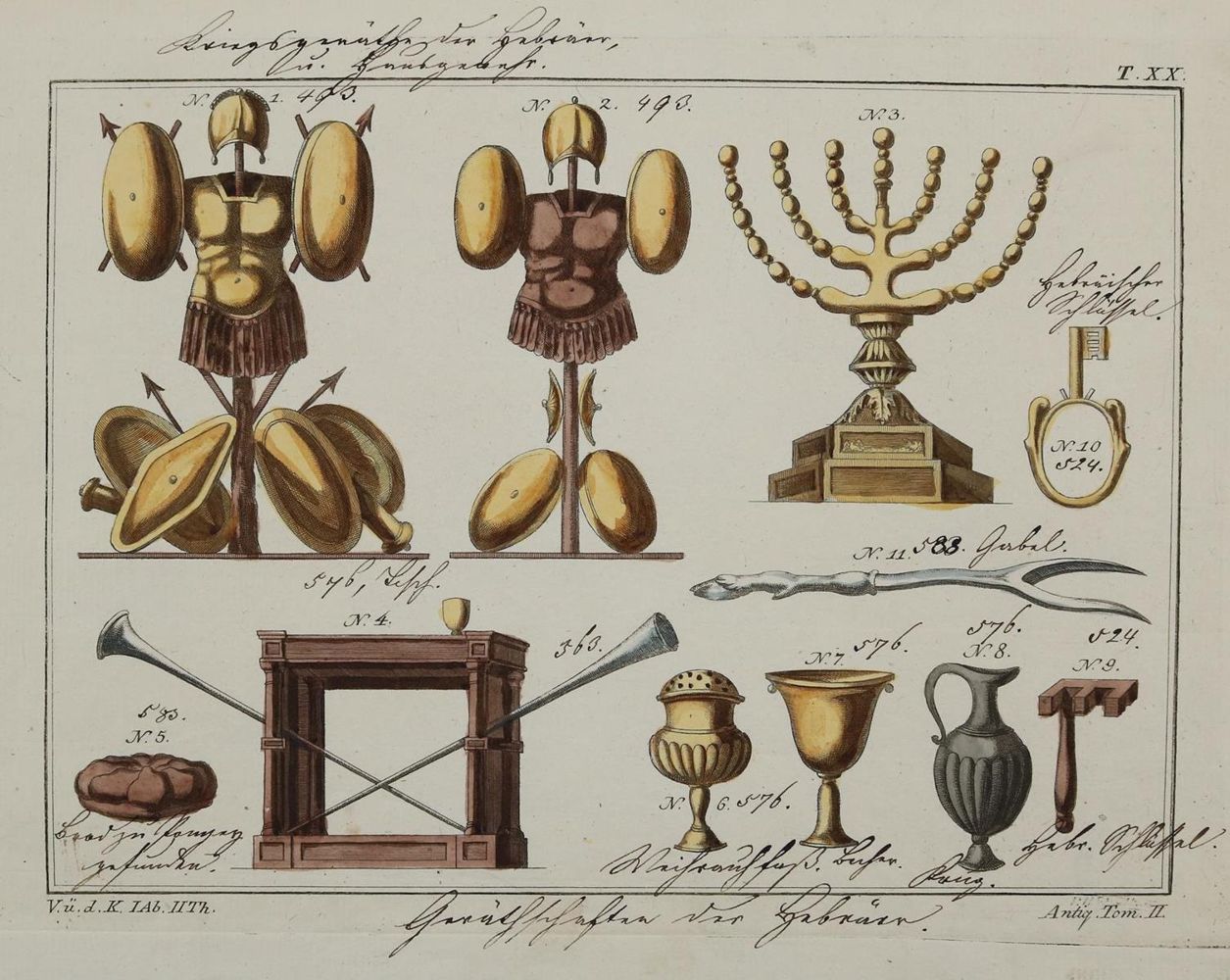 Große Abbildung Nr.4: 137-2671 Kanonenherstellung u.a.: (Varia)