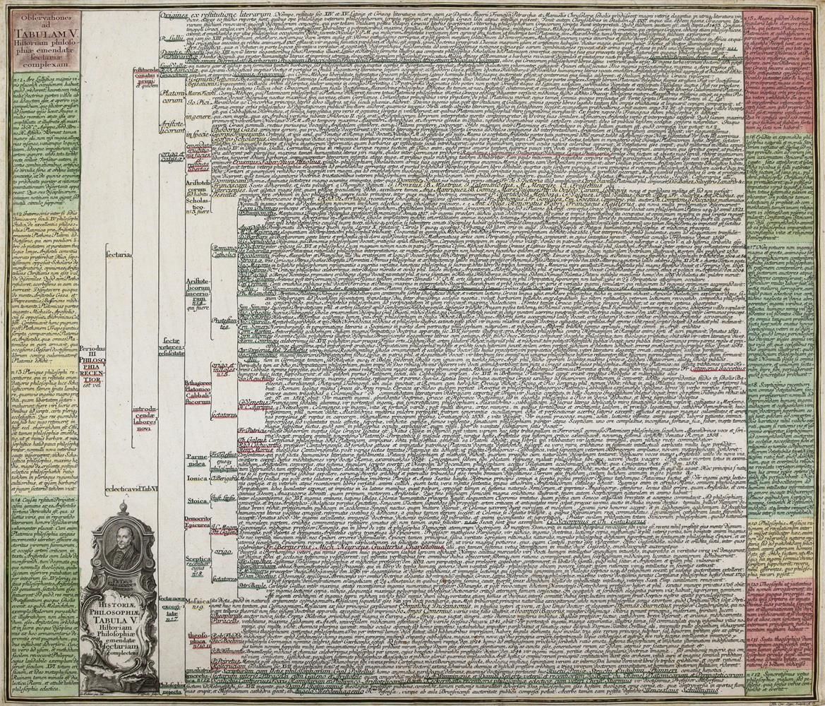 Große Abbildung Nr.7: 137-2678 Konvolut: (Varia, Karten)