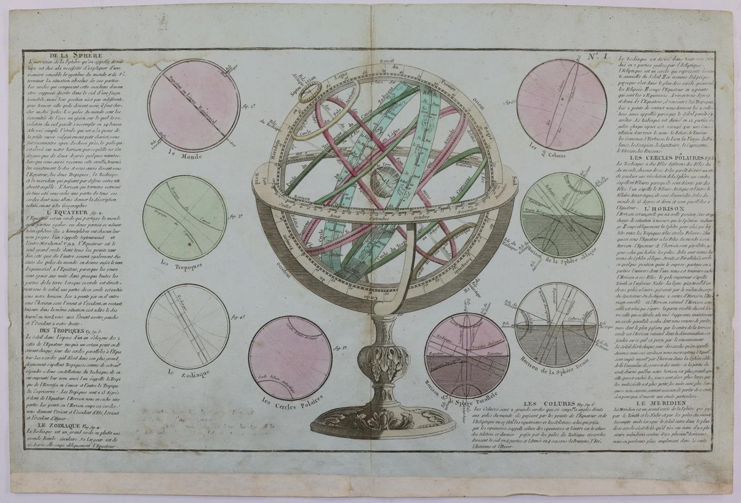Große Abbildung Nr.2: 137-2842 Amerika.: (Ausland, Amerika)