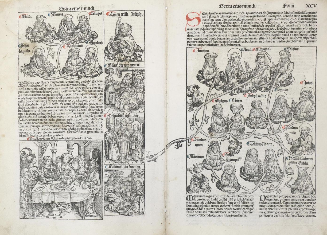 Große Abbildung Nr.1: 137-298 Schedel,H.: (Alte Drucke, Handschriften und Theologie)