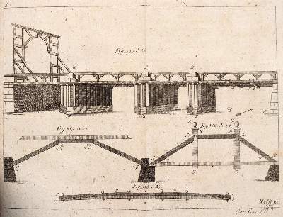 Bild Nr.1: 137-1551 Krünitz,J.G.: (Verschiedene Länder - Geschichte)