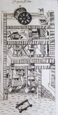Bild Nr.1: 137-1573 Krünitz,J.G.: (Verschiedene Länder - Geschichte)