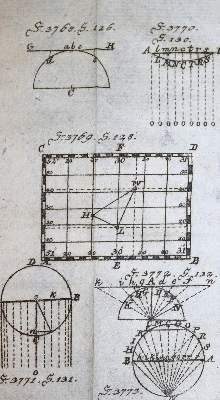 Bild Nr.1: 137-1580 Krünitz,J.G.: (Verschiedene Gebiete - Varia)