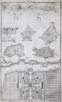 Bild Nr.1: 137-1614 Penther,J.F.: (Verschiedene Gebiete - Varia, Mathematik)