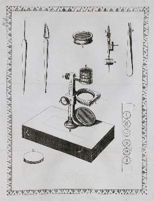 Bild Nr.2: 137-1621 Chevallier,(J.G.A.): (Verschiedene Gebiete - Varia, Optik)