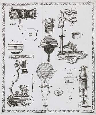 Bild Nr.3: 137-1621 Chevallier,(J.G.A.): (Verschiedene Gebiete - Varia, Optik)