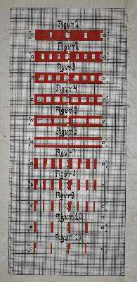Bild Nr.3: 137-1638 Sammlung: (Verschiedene Gebiete - Varia, Textil)
