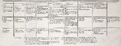 Bild Nr.2: 137-18 Knapp,(G.).: (Baden-Württemberg)