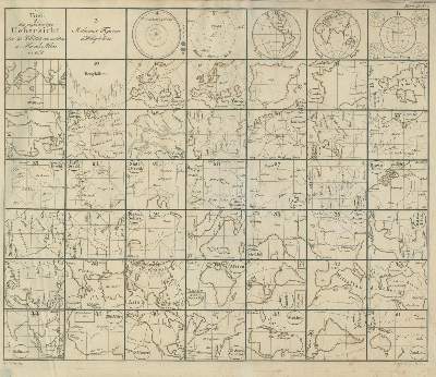 Bild Nr.1: 137-2020 Stieler,A. u. C.G.Reichard.: (Verschiedene Länder - Geschichte, Atlanten)