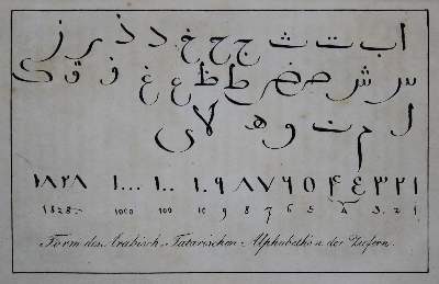 Bild Nr.3: 137-2088 (Schlatter,D.).: (Verschiedene Länder - Geschichte, Russland)