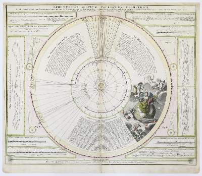 Bild Nr.1: 137-2613 Planetenläufe.: (Varia, Astronomie)