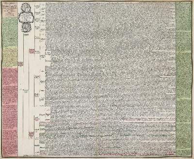 Bild Nr.8: 137-2678 Konvolut: (Varia, Karten)