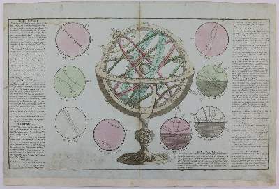 Bild Nr.2: 137-2842 Amerika.: (Ausland, Amerika)