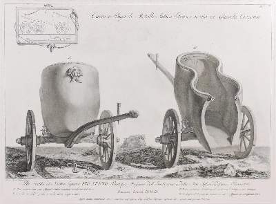 Bild Nr.1: 137-2943 Piranesi, Francesco.: (Ausland, Italien)