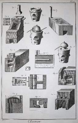 Bild Nr.1: 137-3651 Konvolut: (Künstlergraphik)