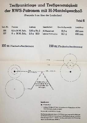 Bild Nr.1: 137-478 Sammlung: (Militaria)