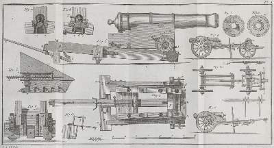 Bild Nr.1: 137-480 Scharnhorst,G.v.: (Militaria)