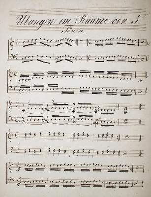 Bild Nr.2: 137-504 Sammlung: (Musik)