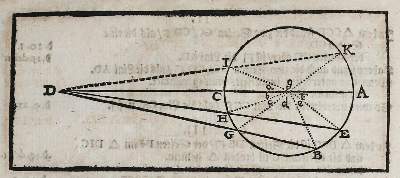 Bild Nr.1: 137-524 Rückgänge: (Varia)
