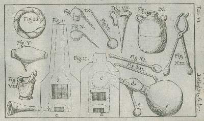 Bild Nr.1: 137-588 Burghart,G.H.: (Küche und Haushalt, Getränke, Destillieren)
