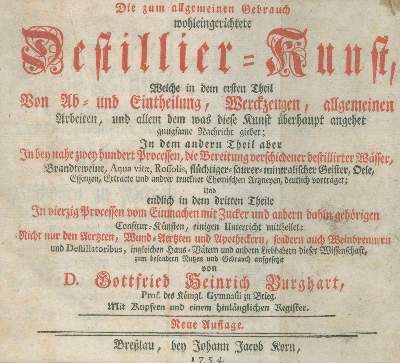Bild Nr.2: 137-588 Burghart,G.H.: (Küche und Haushalt, Getränke, Destillieren)