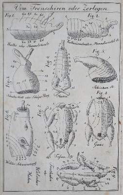 Bild Nr.4: 137-671 Emmerich,E.: (Küche und Haushalt, Kochbücher, Schwaben)