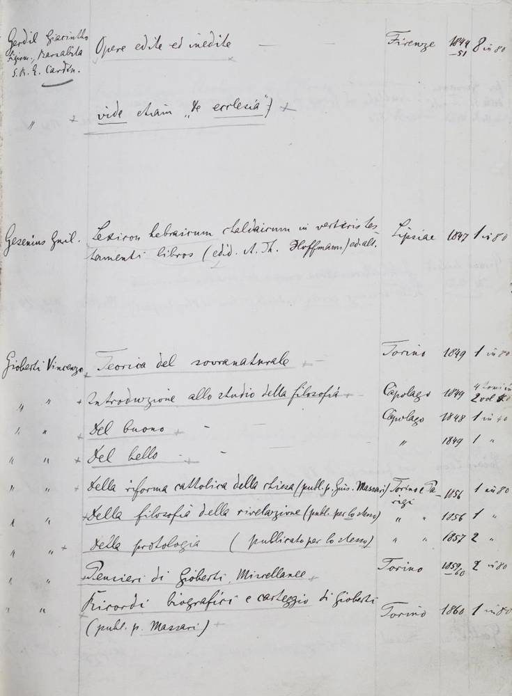 Große Abbildung Nr.1: 138-1031 Esser,H.J.: (Bibliothek, Schaezler)