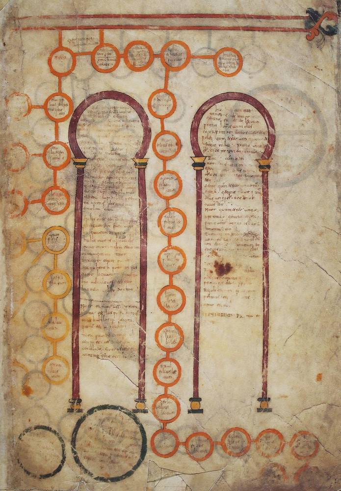 Große Abbildung Nr.1: 138-1056 Beatus von Liébana.: (Faksimile)