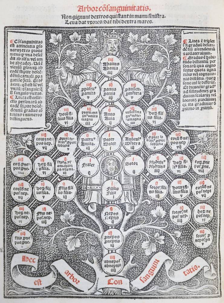 Große Abbildung Nr.1: 138-147 Gratianus.: (Alte Drucke, Handschriften und Theologie)